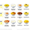 Food Supply 4 Person 72 Hour - SKU# 12191